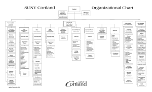SUNY Cortland Organizational Chart