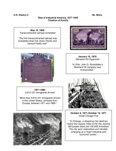 Rise of Industrial America Timeline 1877-1900