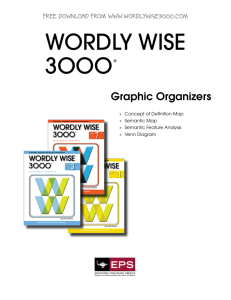 Wordly Wise 3000 Graphic Organizers