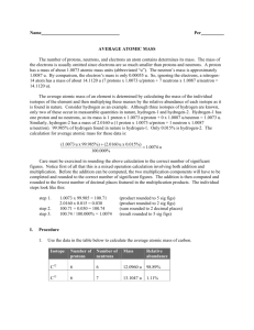 Name Per AVERAGE ATOMIC MASS The number of protons