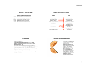 Summary of Critical Approaches to Fiction (8 Feb. 2016)