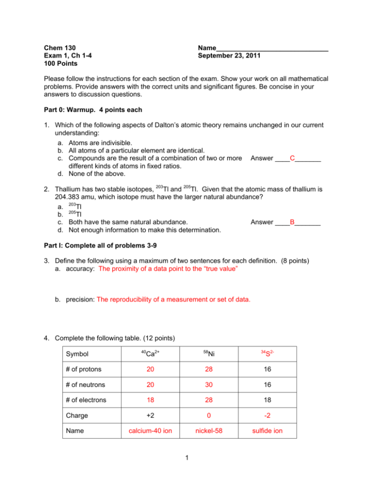 Form B Key