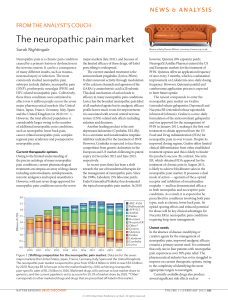 The neuropathic pain market