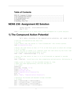 NENS 230: Assignment #2 Solution 1) The Compound Action Potential