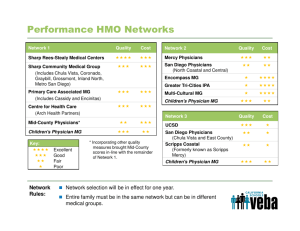 Performance HMO Networks