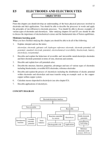 E5 ELECTRODES AND ELECTROLYTES