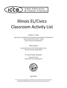 Illinois EL/Civics Classroom Activity List