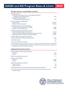 OASDI and SSI Program Rates & Limits, 2015
