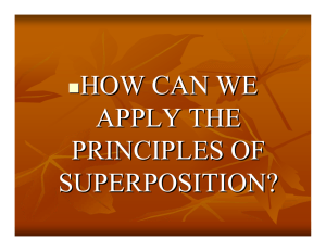 HOW CAN WE APPLY THE PRINCIPLES OF SUPERPOSITION?