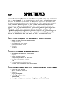 SPICE THEMES