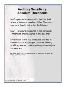 Auditory Sensitivity: Absolute Thresholds