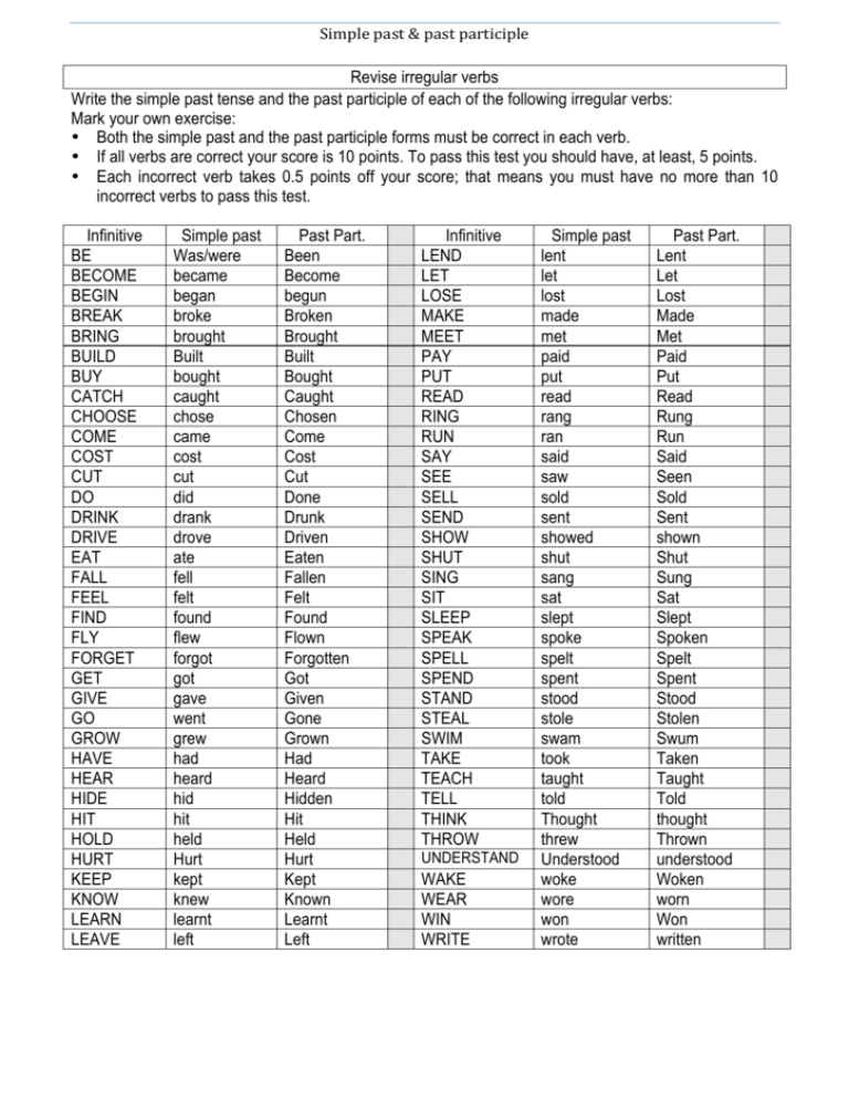 Revise Irregular Verbs Write The Simple Past Tense And The Past