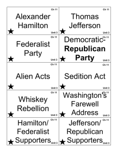 Alexander Hamilton Thomas Jefferson Federalist Party Democratic