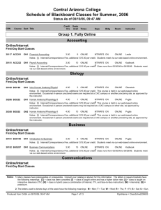 Central Arizona College Schedule of Blackboard Classes for