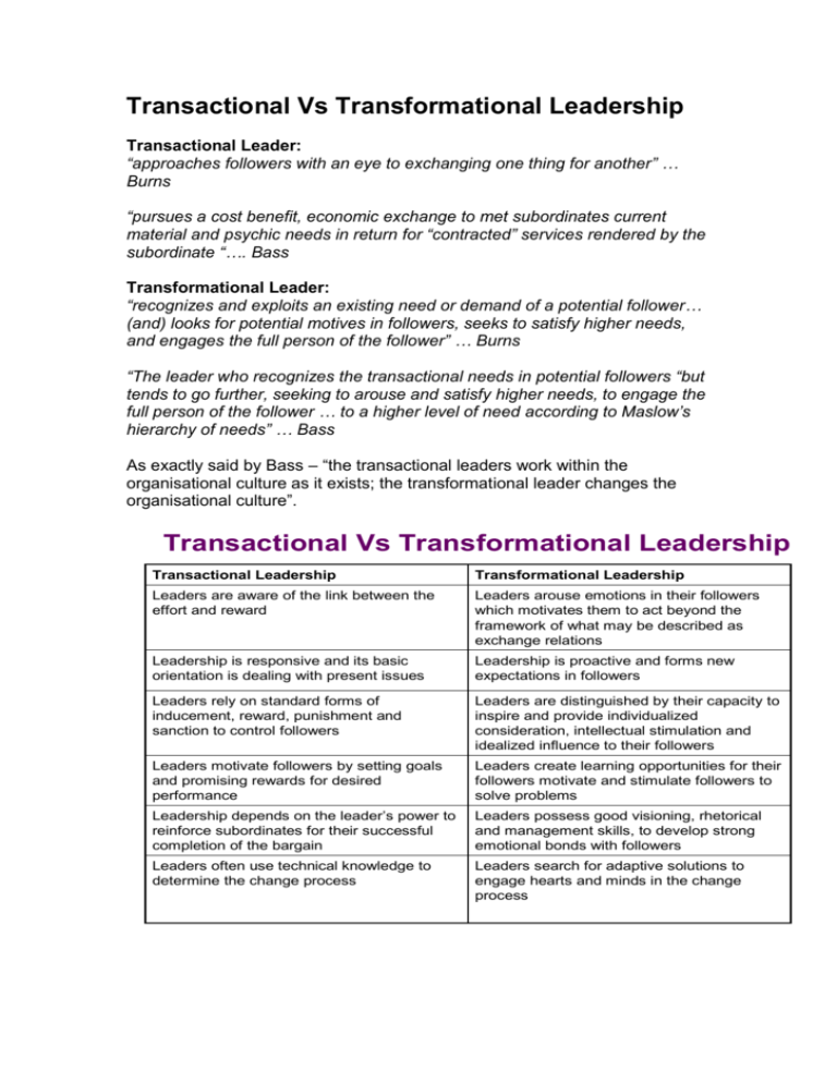 literature review on transactional leadership