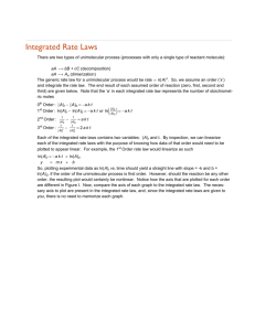 Integrated Rate Laws