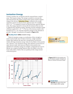 Ionization Energy