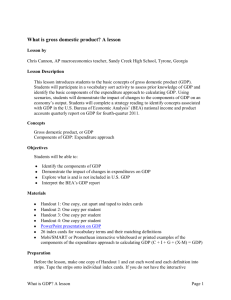 What is gross domestic product? A lesson