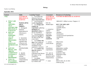 Biology Map