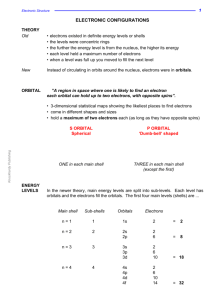 electronic configurations