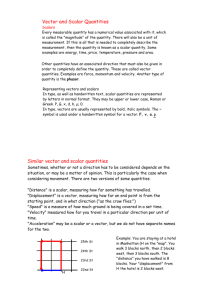Vector and Scalar Quantities