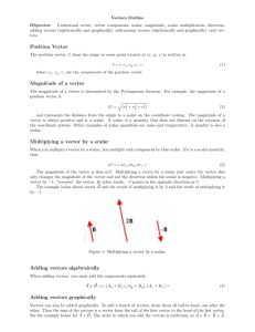 Magnitude of a vector Multiplying a vector