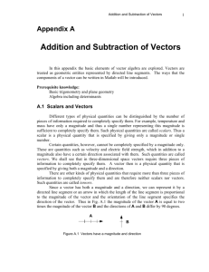 Addition and Subtraction of Vectors