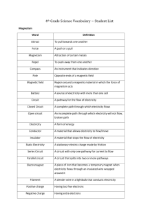 4th Grade Science Vocabulary ~ Student List