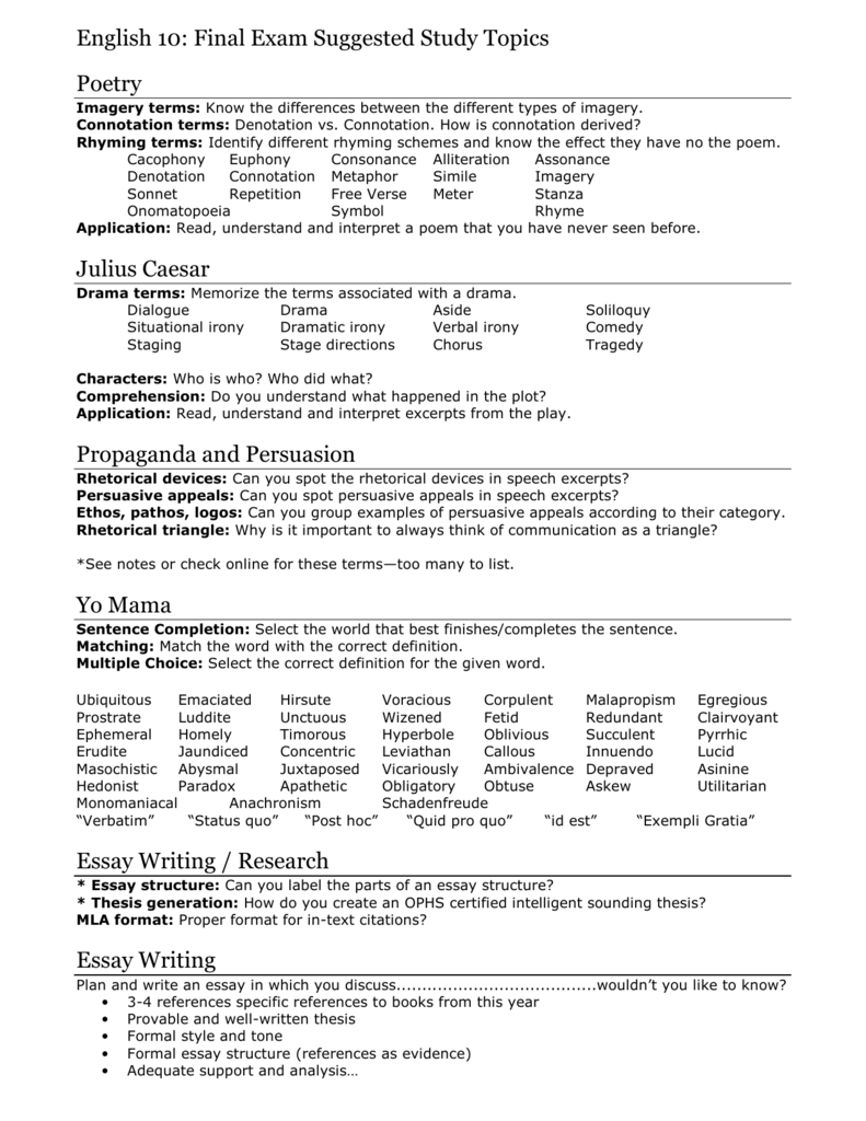 list of types of imagery