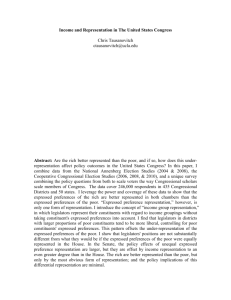 Income and Representation in The United States Congress Chris