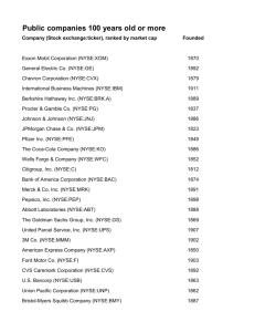 Public companies 100 years old or more