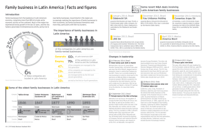 Family business in Latin America | Facts and