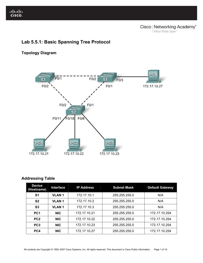 Span cisco. Протокол spanning-Tree. Spanning Tree Protocol Cisco. Протокол PPP топология. DMX протокол топология.