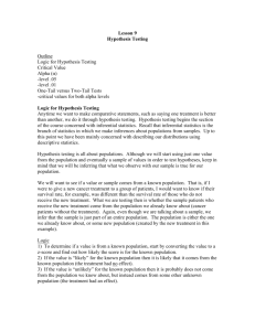 Lesson 9 Hypothesis Testing Outline Logic for Hypothesis Testing