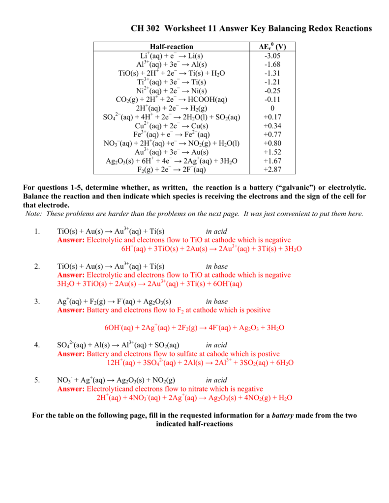 CH 11 Worksheet 11 Answer Key Balancing Redox Reactions Throughout Oxidation Reduction Worksheet Answers