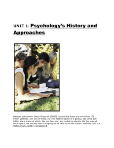 UNIT 1: Psychology's History and Approaches
