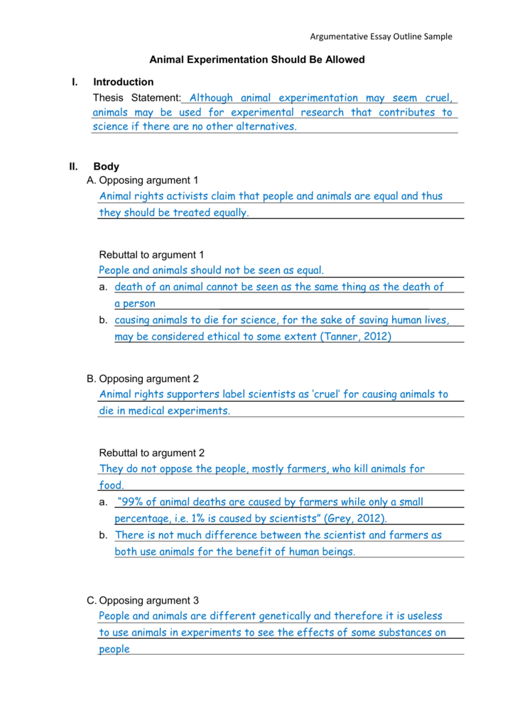 animal rights thesis