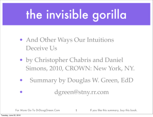 the invisible gorilla