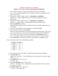 Statistics, Take Home Test 1 Solution Chapter 1, 2 & 3: Intro to Stats