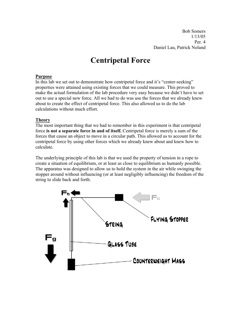 centripetal-force