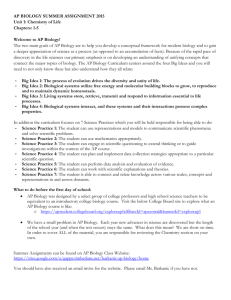 AP BIOLOGY SUMMER ASSIGNMENT 2015 Unit 1: Chemistry of