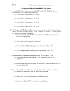 HW46 Z-Scores and Their Probabilities Worksheet