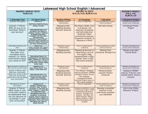 English I Adv. - Lakewood City Schools