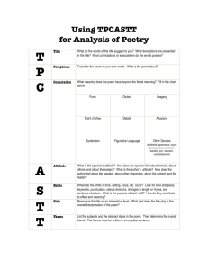 Using TPCASTT for Analysis of Poetry