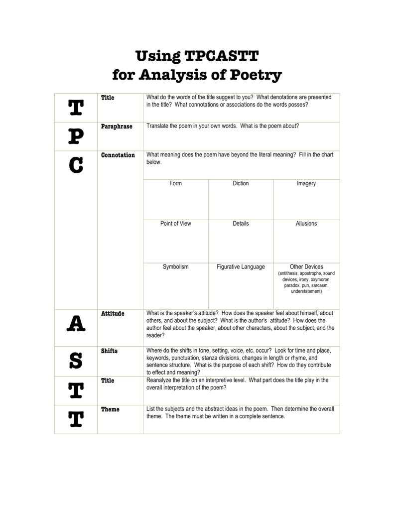 Tpcastt Pdf Tpcastt Template T Title Poet P Paraphras E C Connotatio