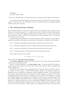 1. The National Income Identity.