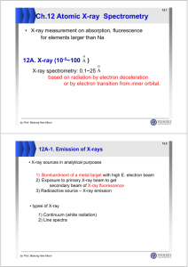 Ch.12 Atomic X-ray Spectrometry