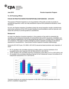 Focus on Practice Inspection Reportable Deficiencies