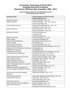 Graduate Schools & Programs - University of Wisconsin