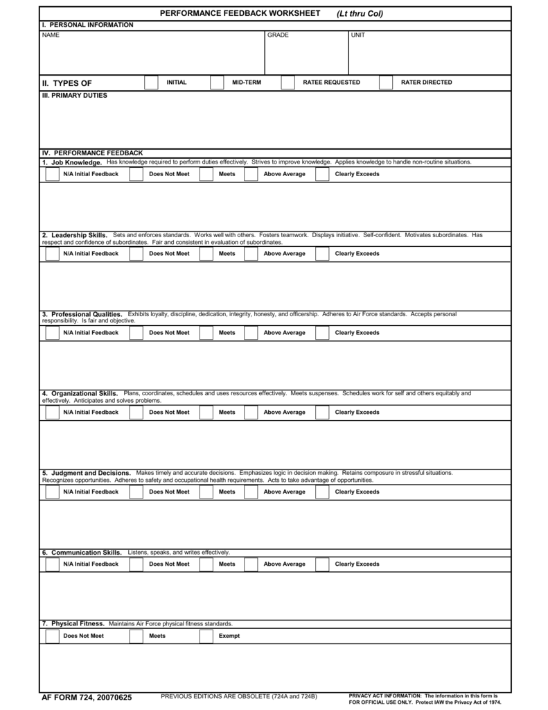 Af Physical Fitness Chart